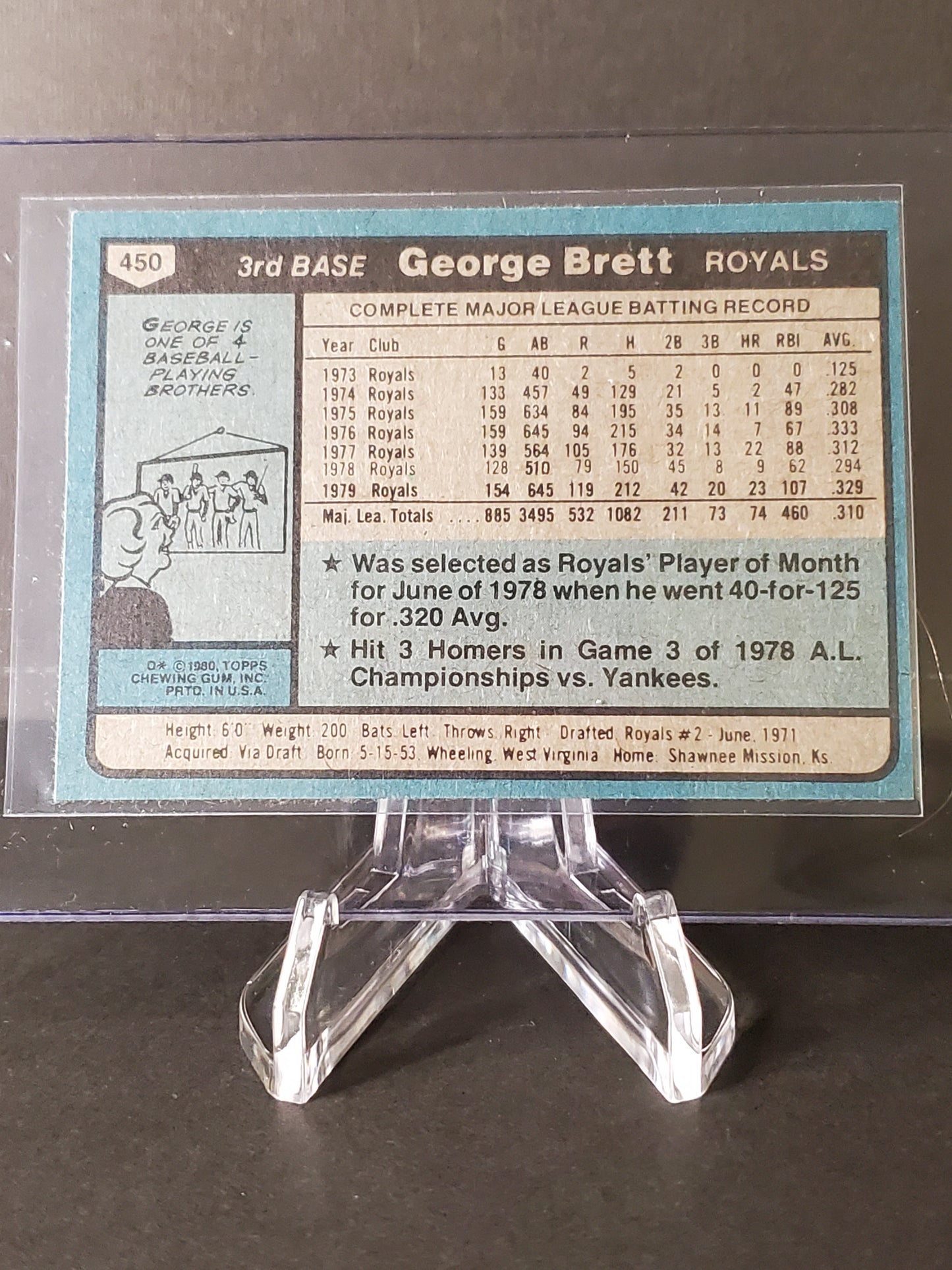 George Brett 1980 Topps Baseball #450