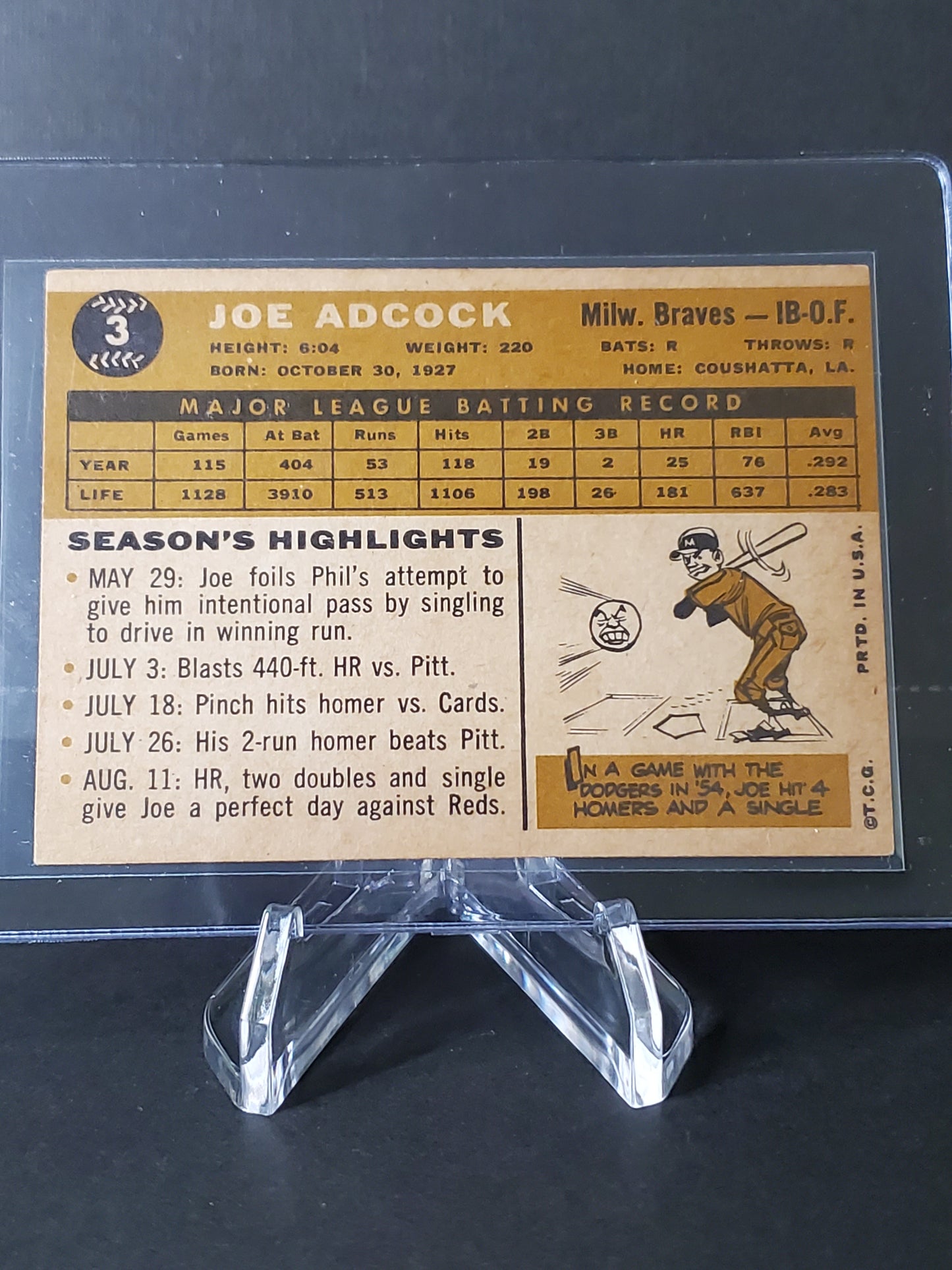 Joe Adcock 1960 Topps Baseball #3