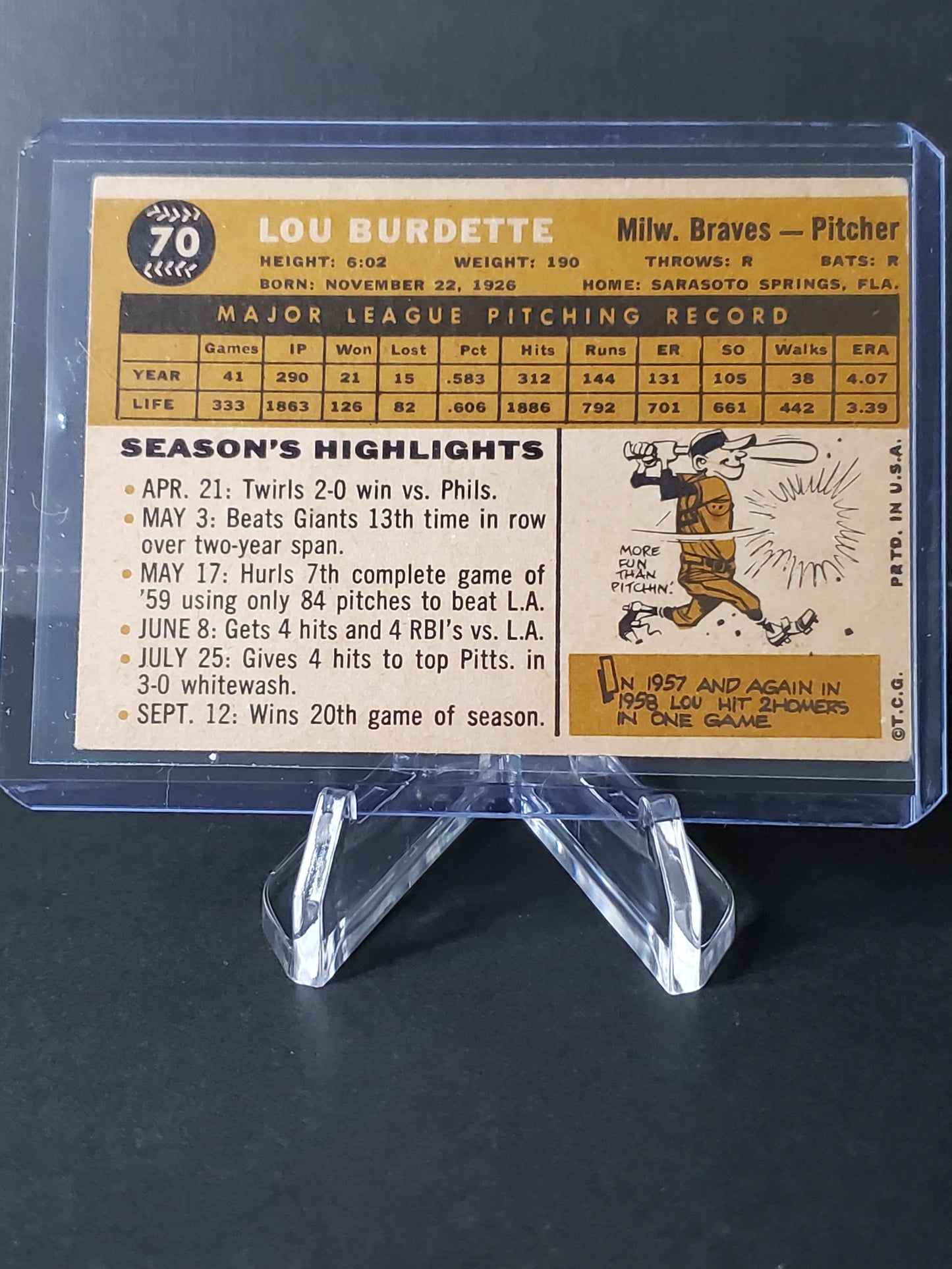 Lou Burdette 1960 Topps Baseball #70