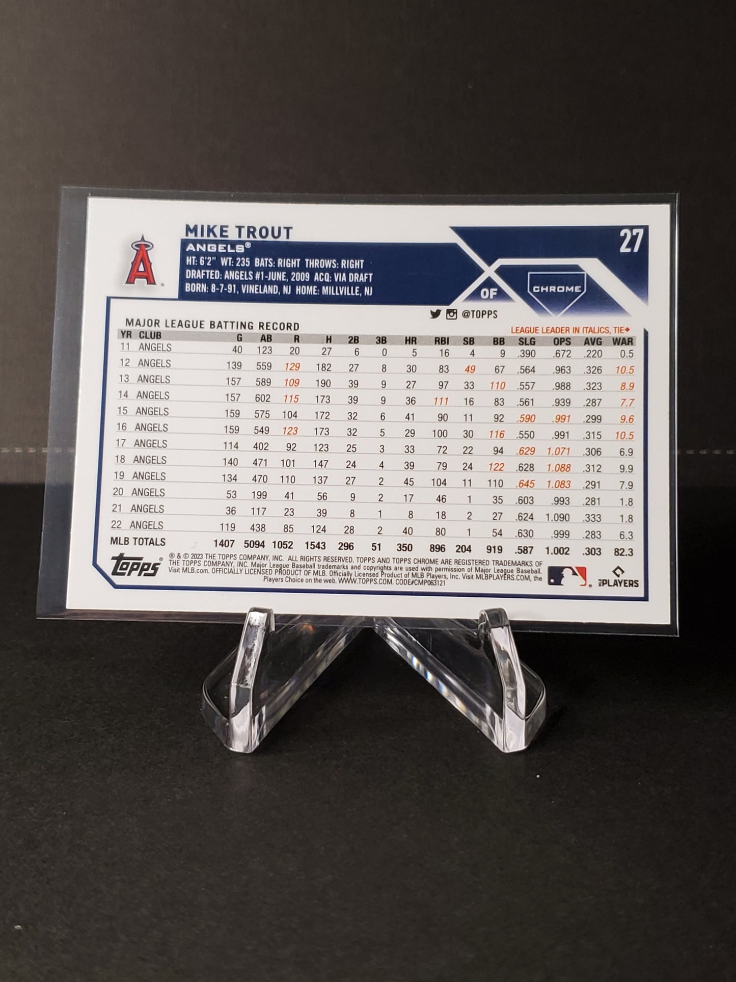 Mike Trout 2022 Topps Chrome Sepia #27