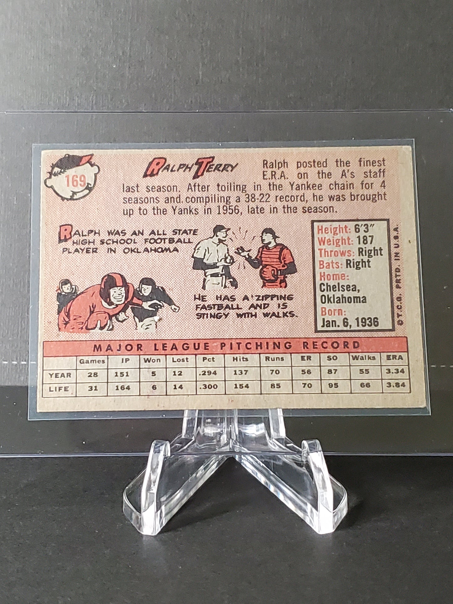 Ralph Terry 1958 Topps Baseball #169