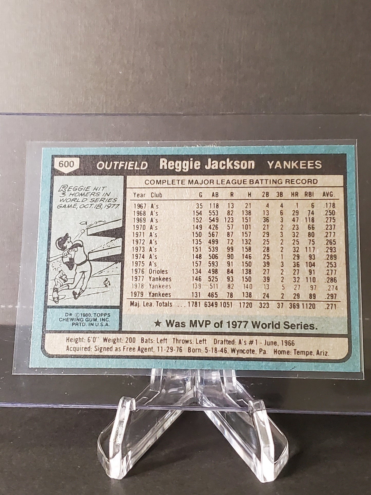 Reggie Jackson 1980 Topps Baseball #600