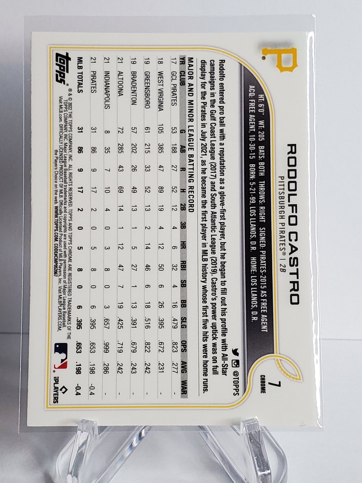 Rodolfo Castro 2022 Topps Chrome RC #7