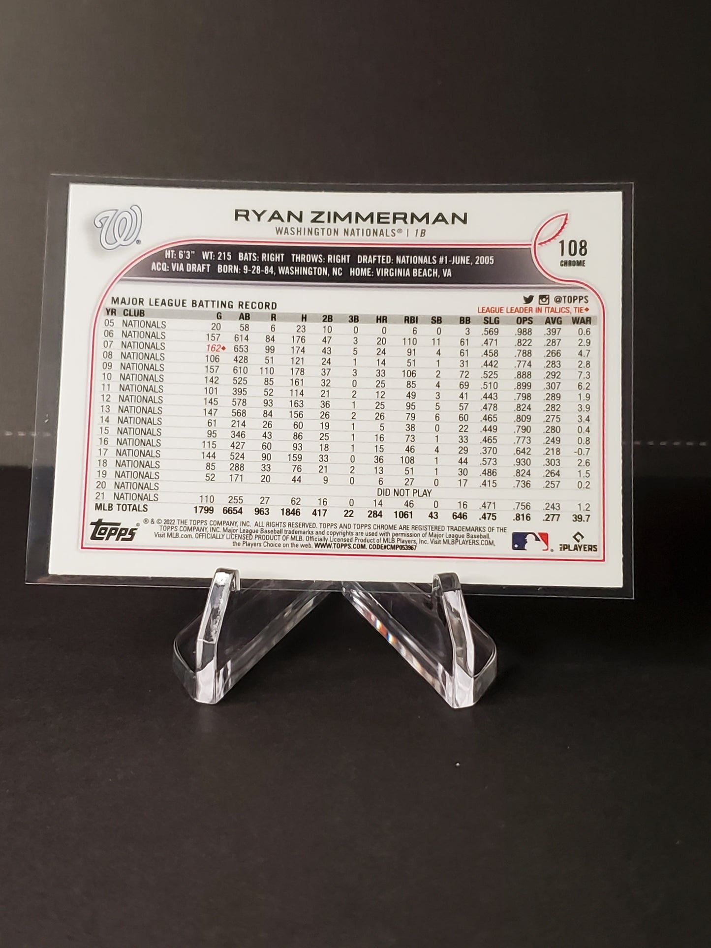 Ryan Zimmerman 2022 Topps Chrome Xfractor #108