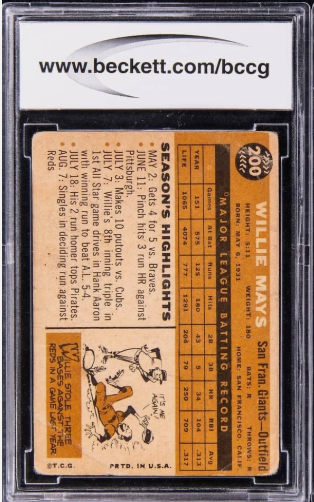 1960 TOPPS WILLIE MAYS #200 BCCG 6