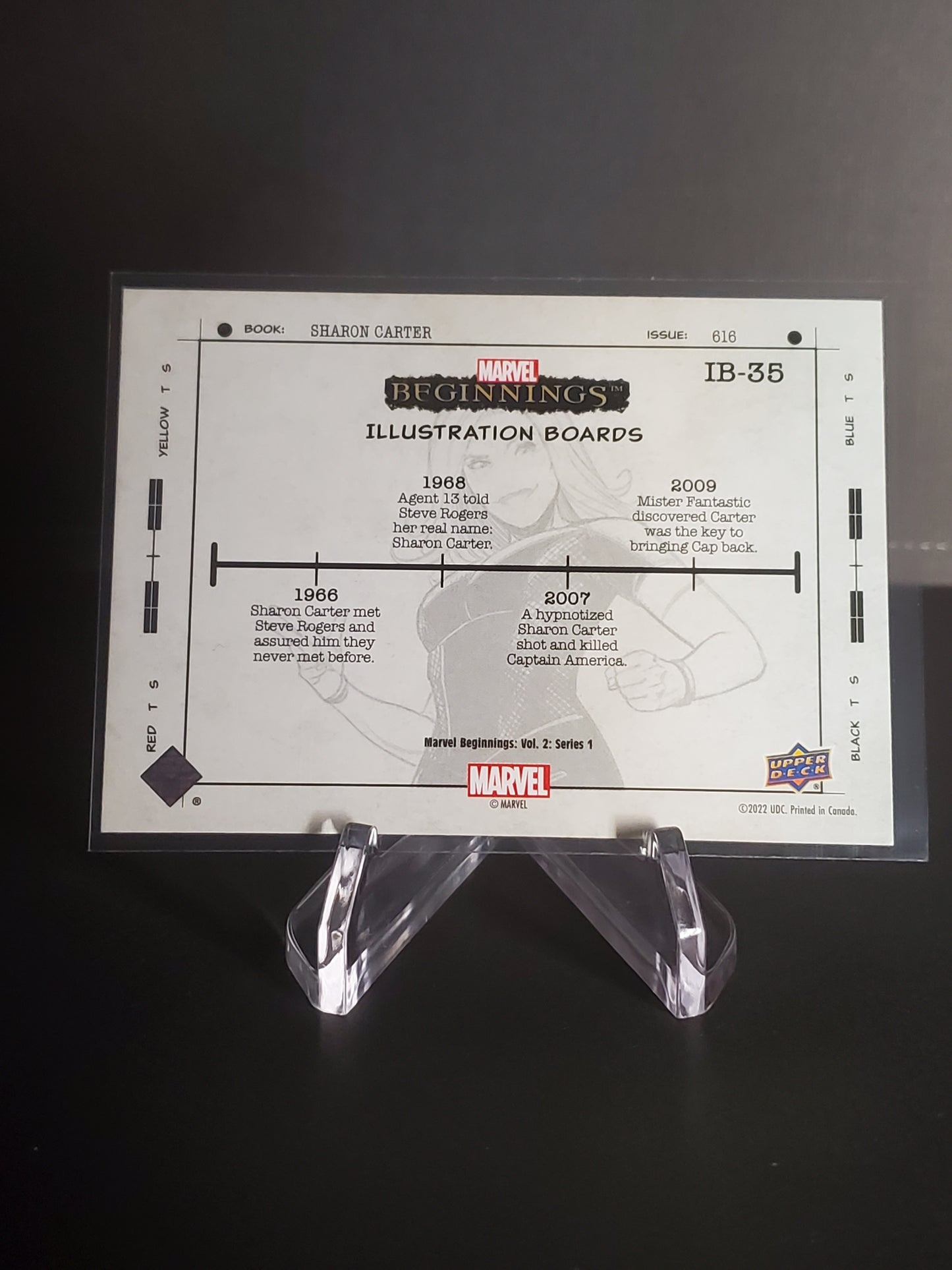 Sharon Carter 2022 UD Marvel Beginnings Volume 2 Series 1 Illustration Boards #IB-35