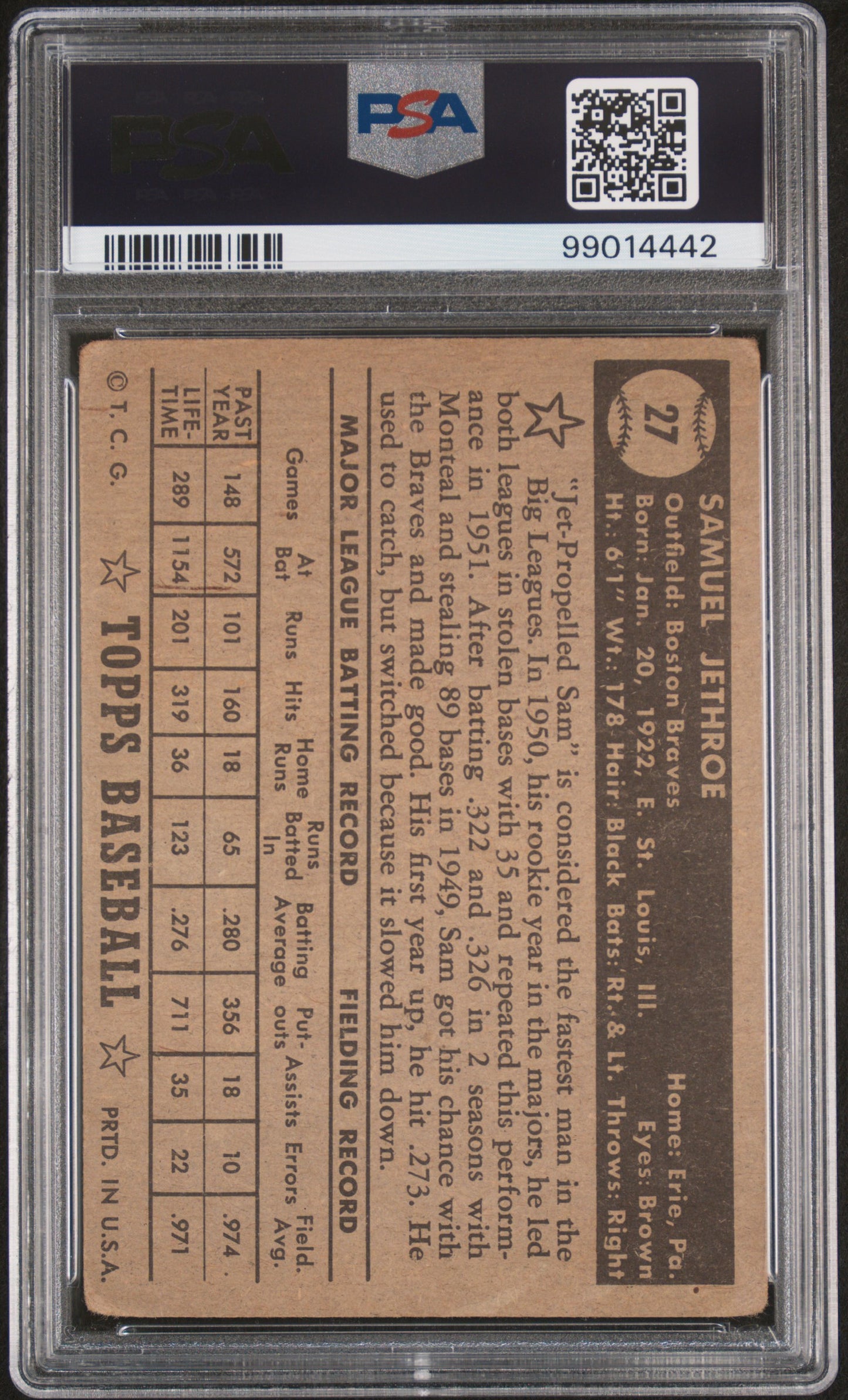 1952 Topps - Sam Jethroe - #27 Boston Braves BLACK BACK! PSA 2 Great Eye Appeal