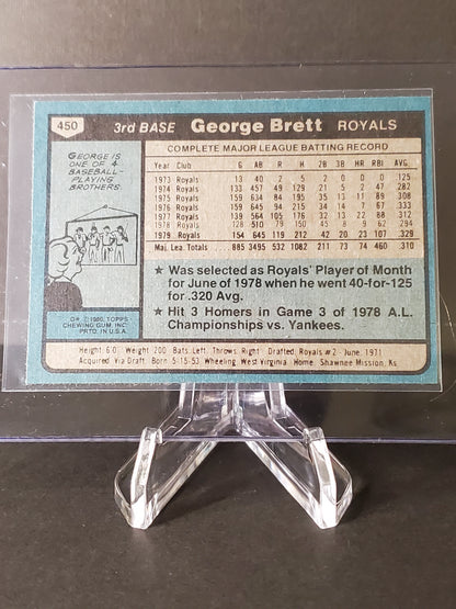 George Brett 1980 Topps Baseball #450