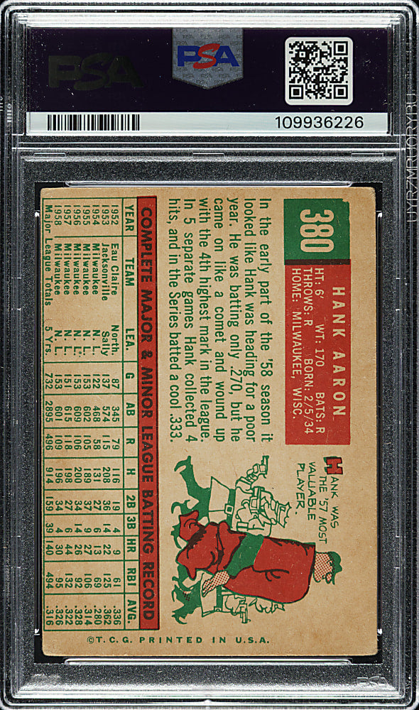1959 Topps - Hank Aaron - #380 PSA 3 | Very Nice!