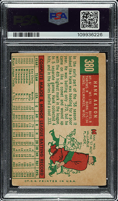 1959 Topps - Hank Aaron - #380 PSA 3 | Very Nice!