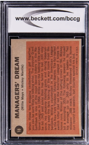 1962 Topps Managers Dream Mickey Mantle Willie Mays #18 BCCG 8